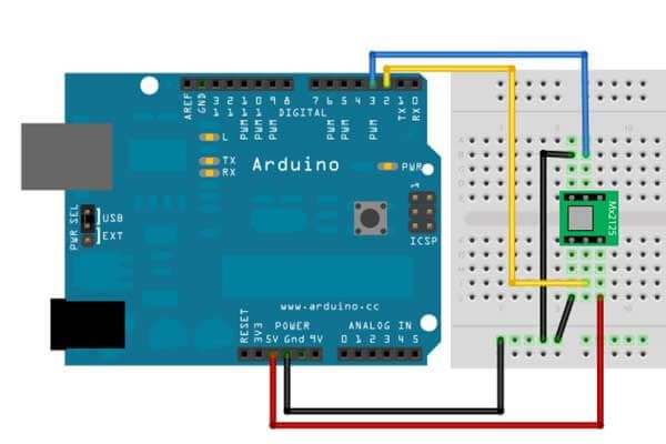 Memsic 2125 ivmeölçer